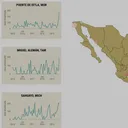 Anomalías Criminales